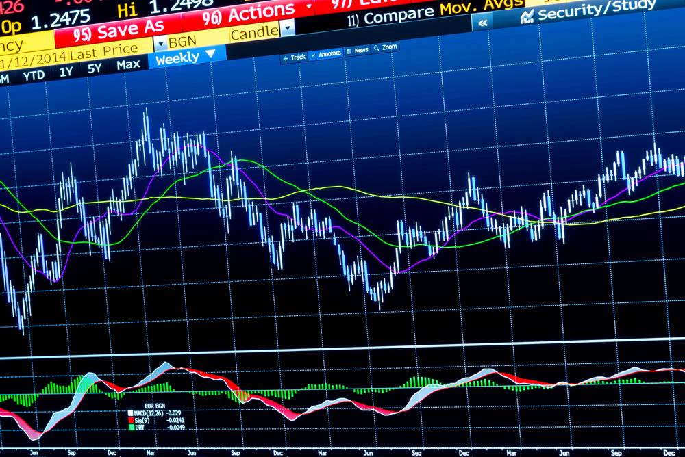 forex trading