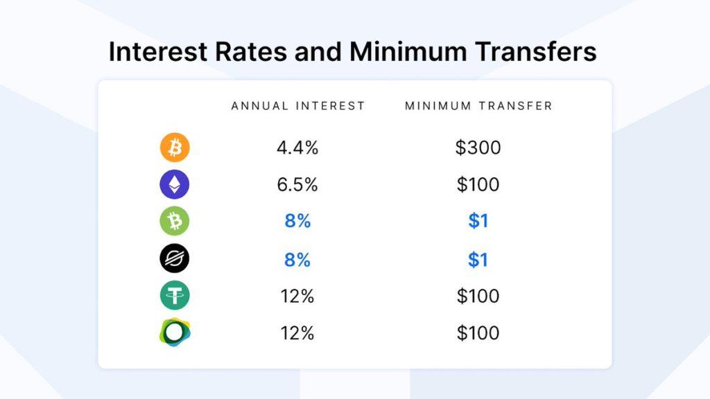 crypto interests