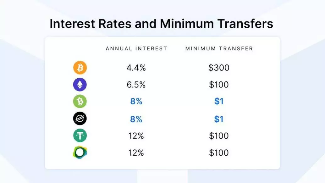 crypto interests