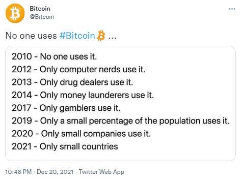 Bitcoin trend