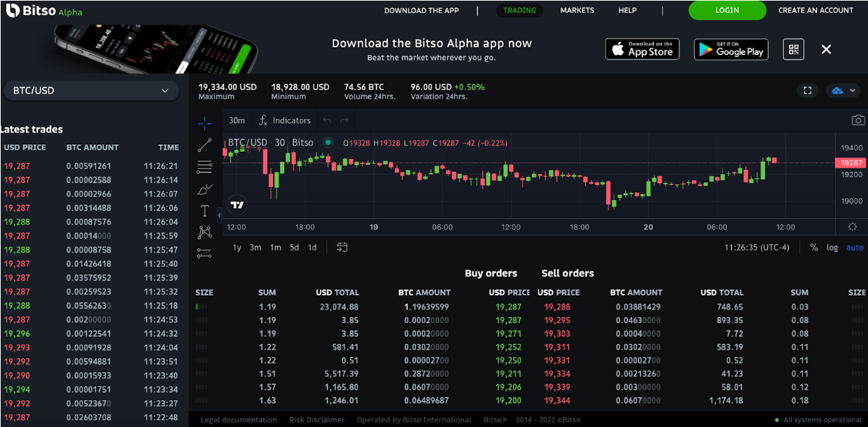 Bitso Alpha