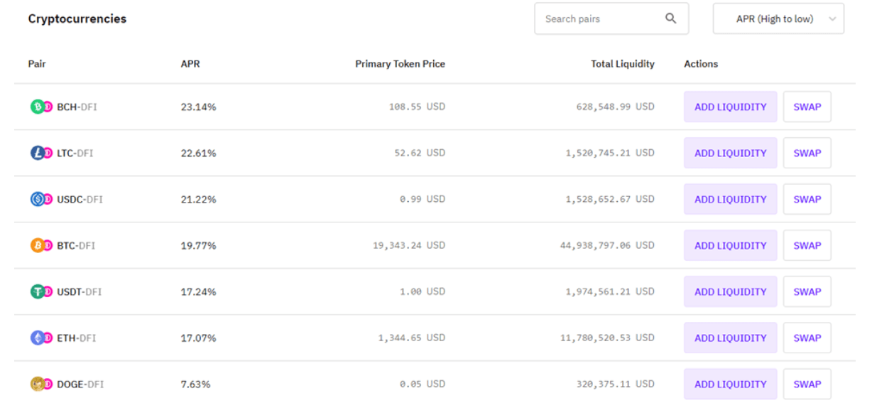 Trading Interface