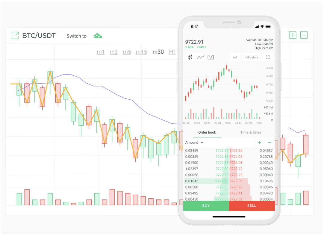 changelly trading interface