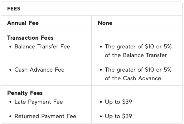 SoFi Credit Card Fees