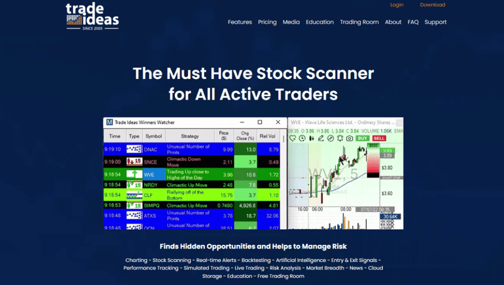 Trade Ideas Homepage